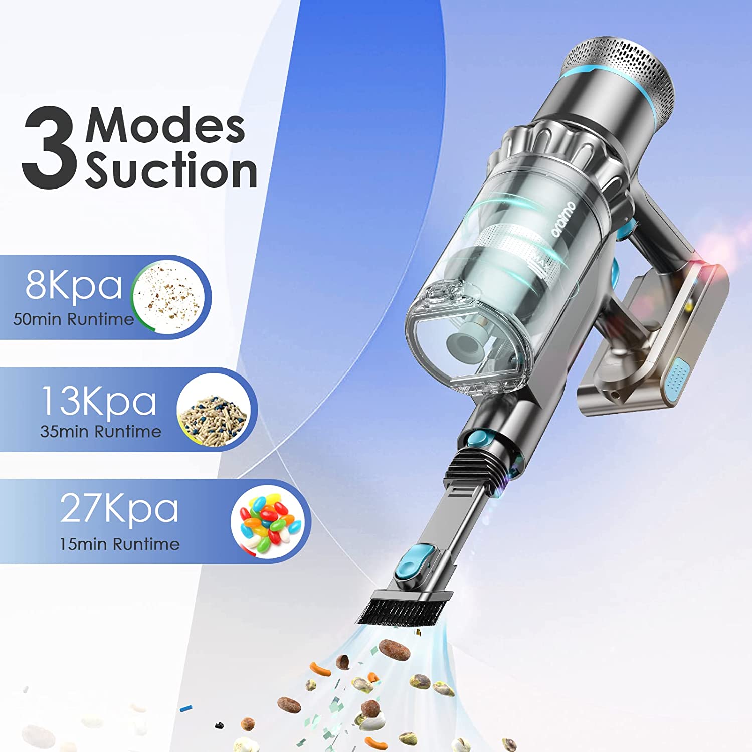 ProVacuum