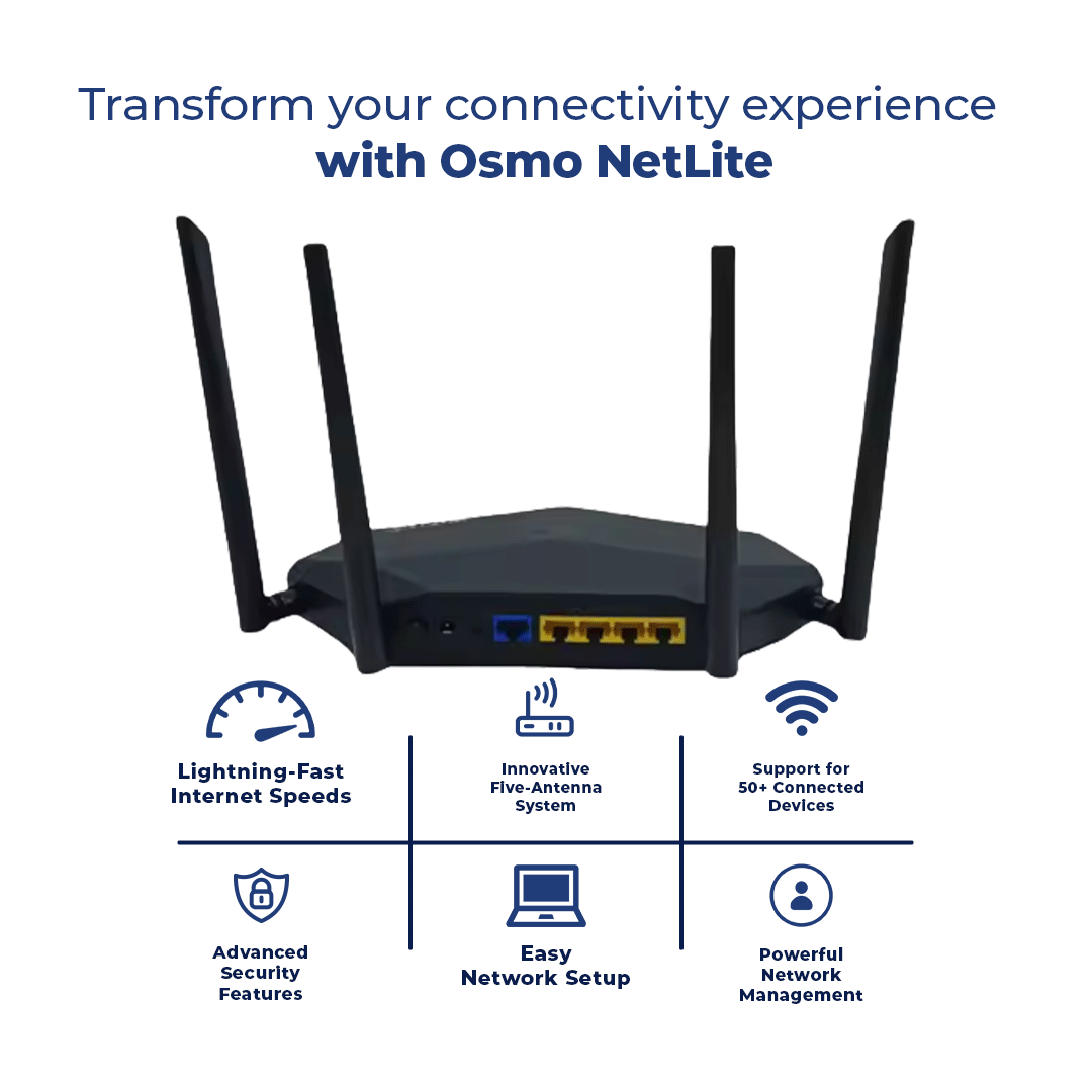 Wifi Router – Osmo USA