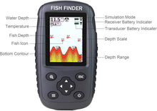 Load image into Gallery viewer, FishScope
