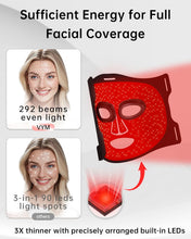 Load image into Gallery viewer, LumiThera Pro
