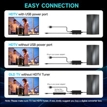 Load image into Gallery viewer, AirNova Antenna
