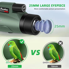 Load image into Gallery viewer, MonoVision X

