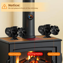 Load image into Gallery viewer, Osmo Stove Fan
