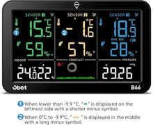 Load image into Gallery viewer, MeteoView

