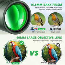 Load image into Gallery viewer, MonoVision X
