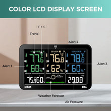 Load image into Gallery viewer, MeteoView
