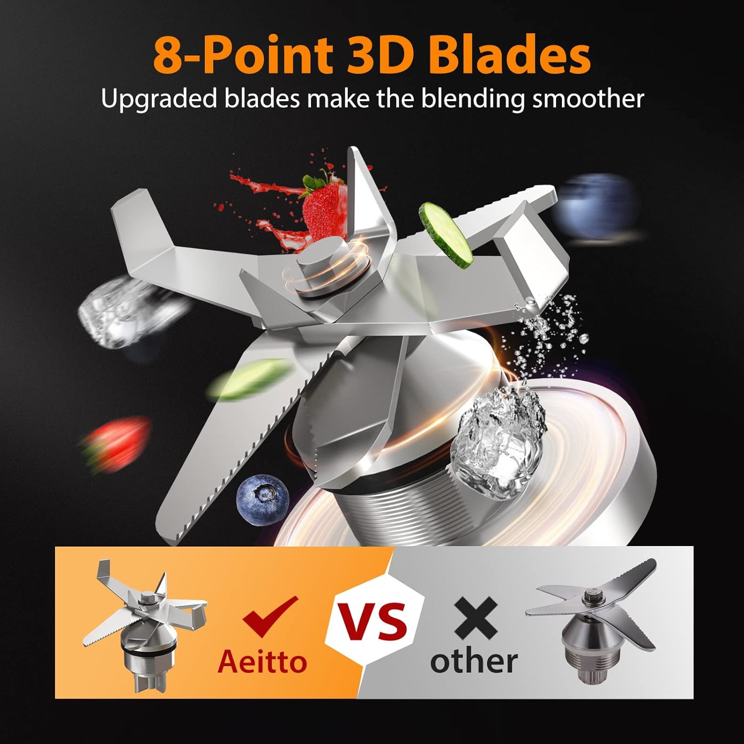 Osmo Blender