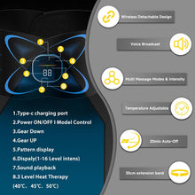 Load image into Gallery viewer, AbCrusher
