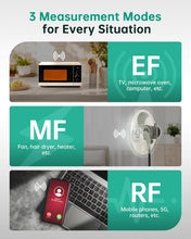 Load image into Gallery viewer, EMFShield Pro

