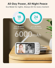 Load image into Gallery viewer, Osmo NannyCam
