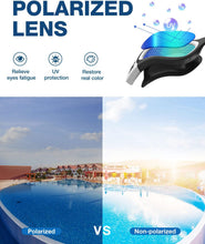 Load image into Gallery viewer, AquaVision
