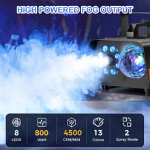 Load image into Gallery viewer, Osmo FogPulse
