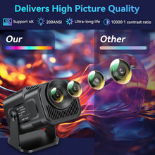 Load image into Gallery viewer, FlixPro
