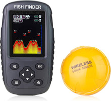 Load image into Gallery viewer, FishScope
