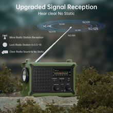 Load image into Gallery viewer, Osmo SurviveX Radio
