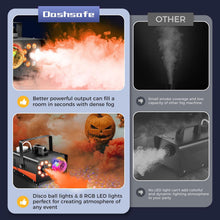 Load image into Gallery viewer, Osmo FogPulse
