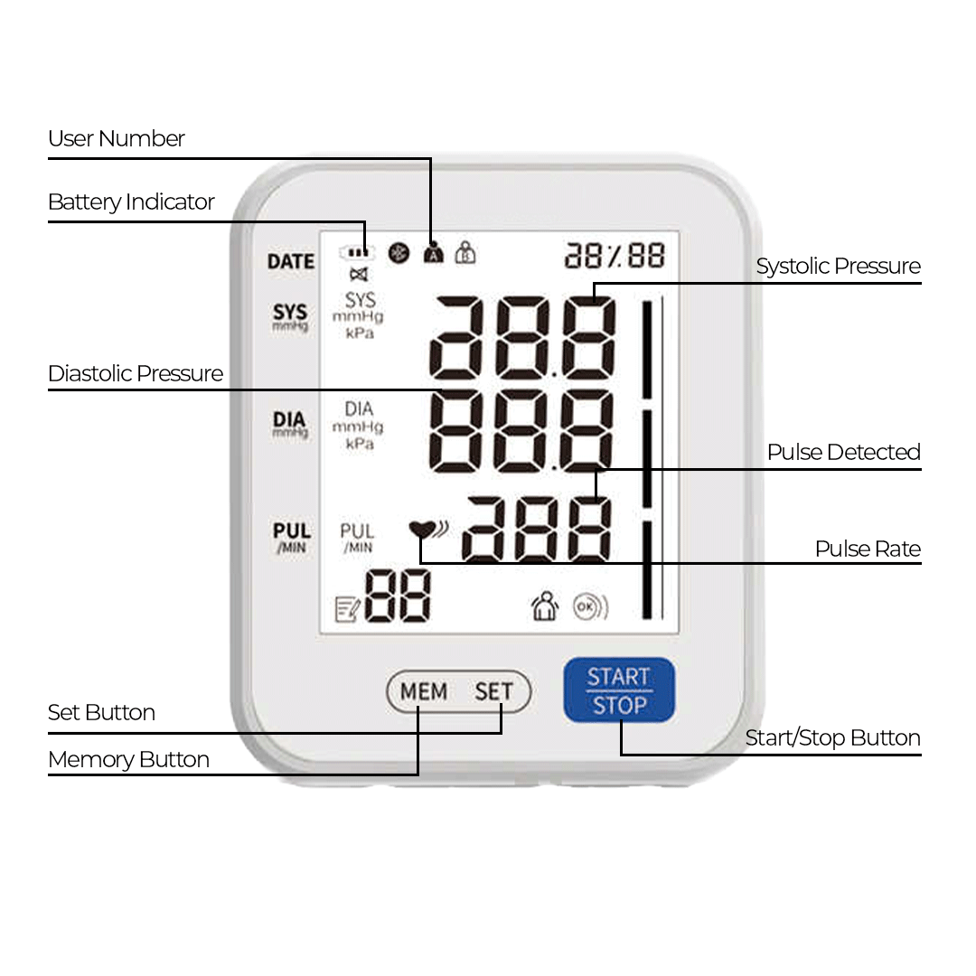 LiteMeter