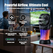 Load image into Gallery viewer, ArcticMist
