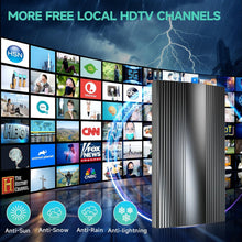 Load image into Gallery viewer, AirNova Antenna
