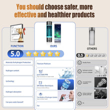 Load image into Gallery viewer, HydroVital
