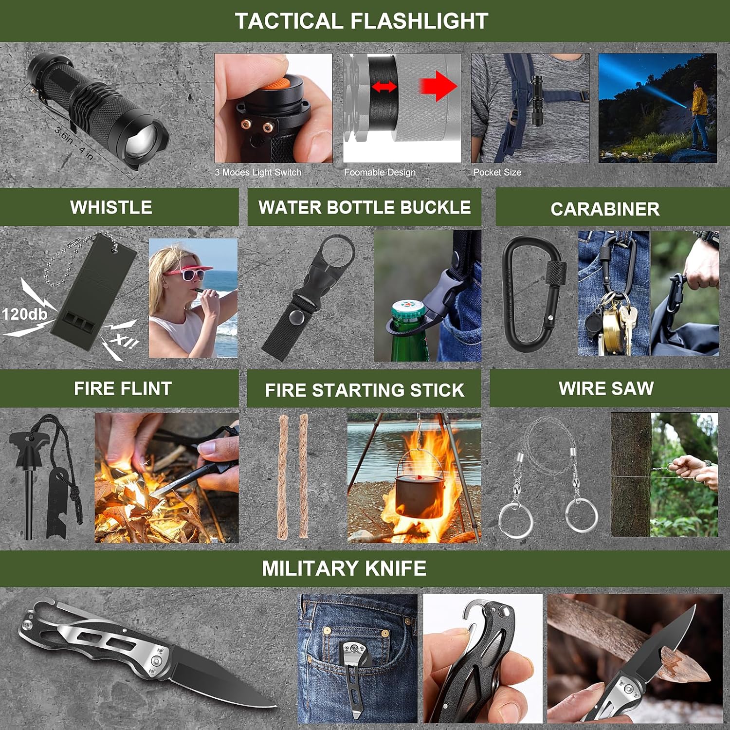 Osmo Survival Kit