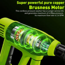 Load image into Gallery viewer, HydroBlast Pro
