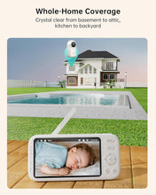 Load image into Gallery viewer, Osmo NannyCam

