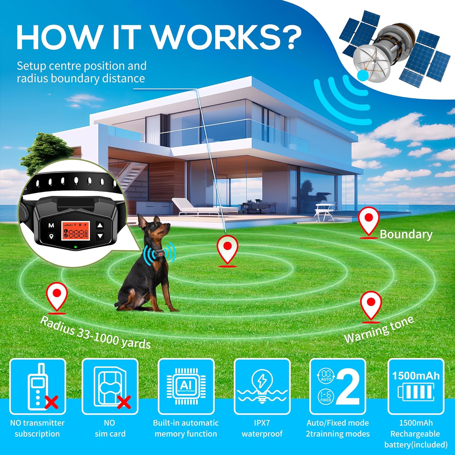 Osmo DoggoFence GPS Wireless Fencing