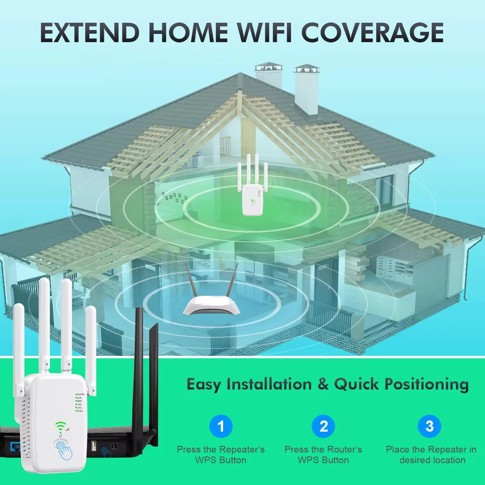 Wifi Extender New – Osmo