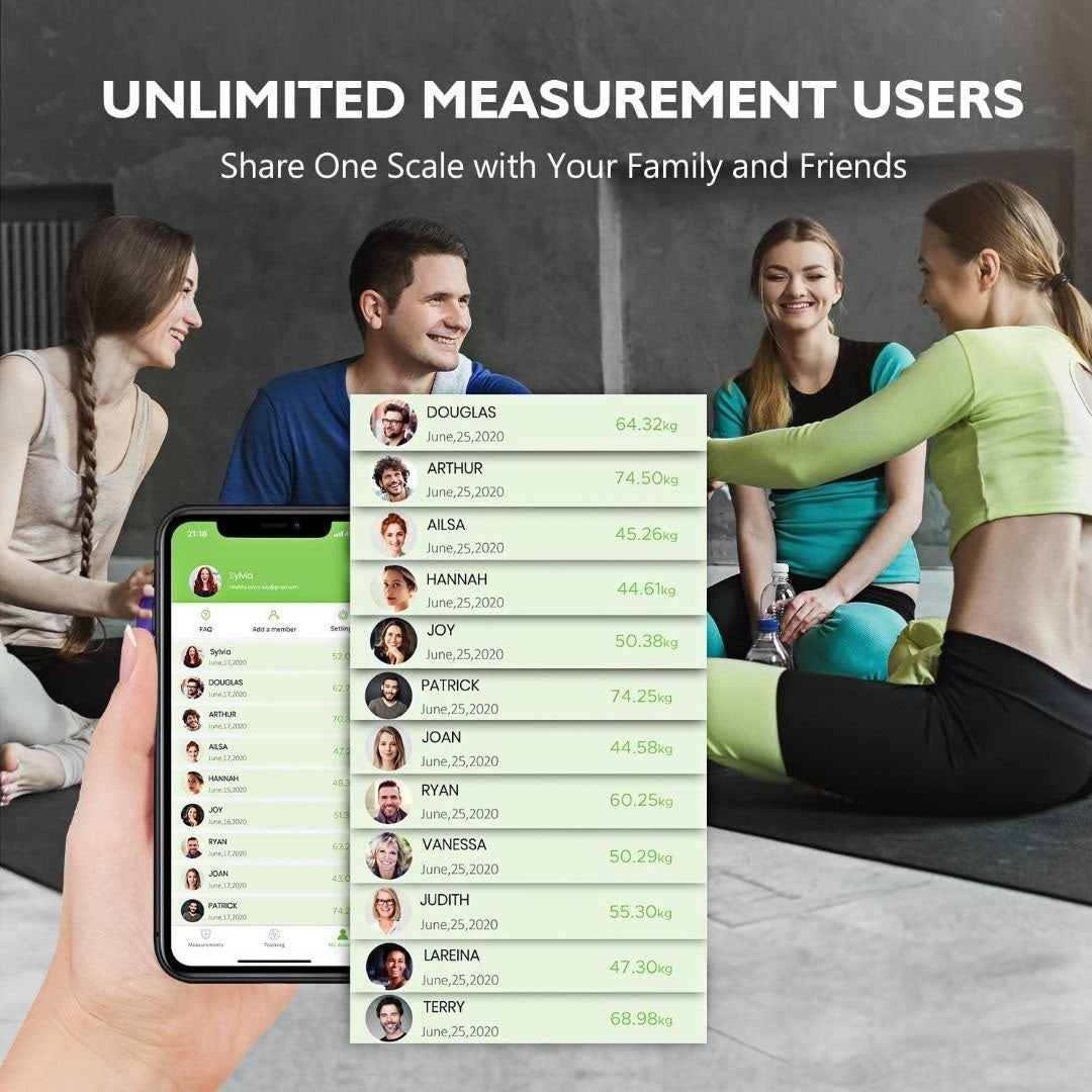 FitMetric Smart Scale 2.0