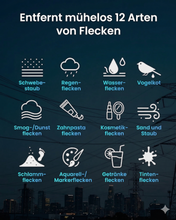 Load image into Gallery viewer, Roboclean EU
