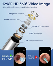 Load image into Gallery viewer, SpiraClean
