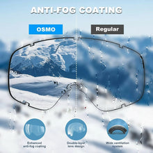 Load image into Gallery viewer, Osmo FrostVision
